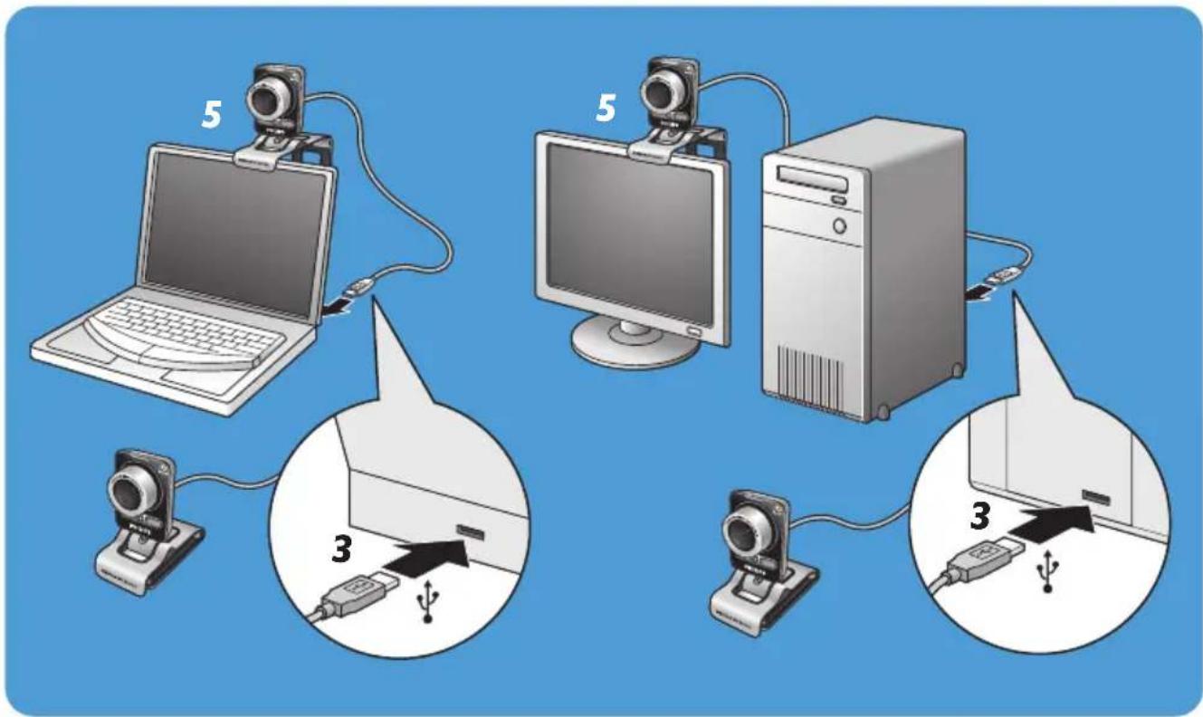 PHILIPS SPC1290NC - Connexion de la WebCam à votre PC / ordinateur portable - 1