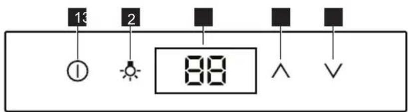 13 2 88 ^ V
