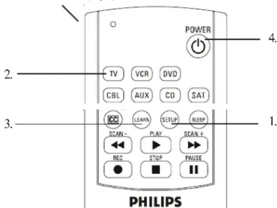 POWER TV VCR DVD CBL AUX CD SAT CC LEARN SETUP SLEEP SCAN- PLAY SCAN+ REC STOP PAUSE PHILIPS