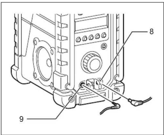 Technical diagram of a device with labeled parts, including numbered annotations 8 and 9 pointing to components.