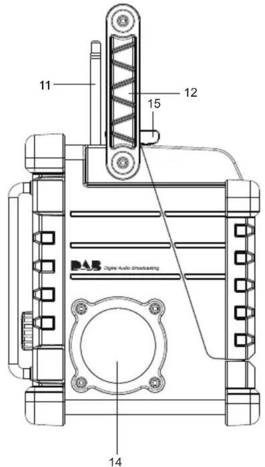 11 12 15 14 Open Auto Welding