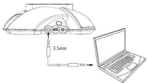 3.5mm