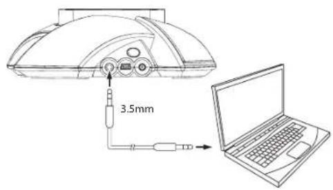 3.5mm