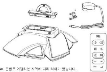 AC 콘센트 어댑티는 지역에 따라 차이가 있습니다.