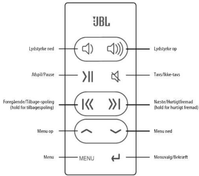 JBL On Time OnStage IV - n0ta iMpOrtante para t0d0s 10s pr0duct0s electrônic0s: - 6