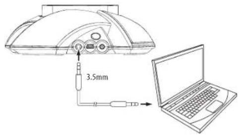 3.5mm