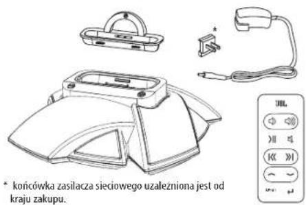 * końcówka zasilacza sieciowego uzależniona jest od kraju zakupu.