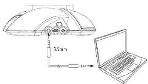 3.5mm