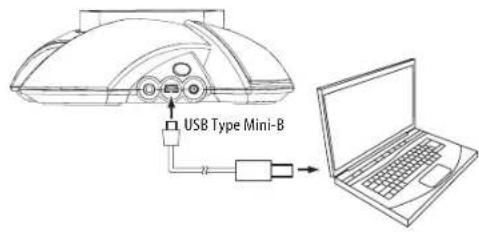 USB Type Mini-B
