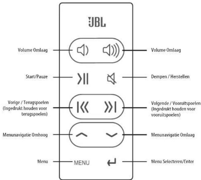 Diagram showing a mechanical component before and after rotation, with labeled parts and directional arrow