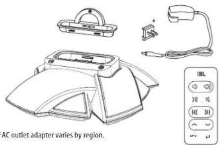 AC outlet adapter varies by region.