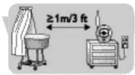 ≥1m/3 ft