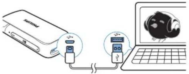 Diagram showing connection between a USB drive and a laptop displaying a black-and-white video camera, with Chinese text labels.