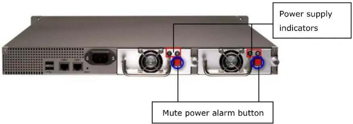 Power supply indicators Mute power alarm button