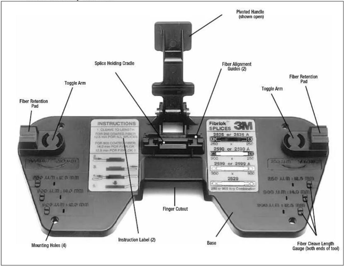 Pivoted Handle (shown open) Splice Holding Cradle Fiber Alignment Guides (2) Toggle Arm Fiber Retention Pad Fiber Retention Pad INSTRUCTIONS 1. CLEAVE TO LENGTH FOR 250 COATED FIBER 12.5 mm FOR ALL SPICES FOR 900 COATED FIBER 14.5 mm FOR PUBLIC 12.5 mm FOR PUBLIC 2. 3. 5. Finger Cutout Fibrlok™ SPLI…