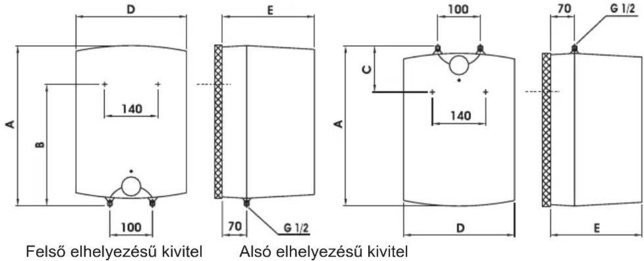 GORENJE GT15UC6 - FELSZERELÉS - 1