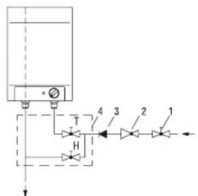 GORENJE TEG0520OC6 - AANSLUITING OP DE WATERLEIDING - 2