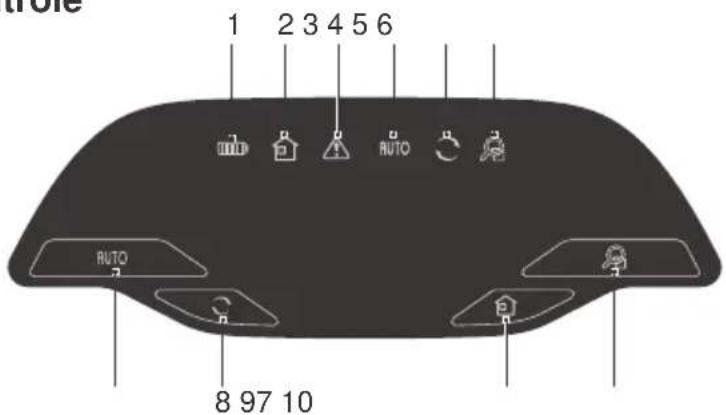 1 2 3 4 5 6 AUTO AUTO 8 97 10