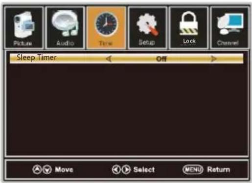 Picture Audio Time Setup Lock Channel Sleep Timer Off Move Select MENU Return