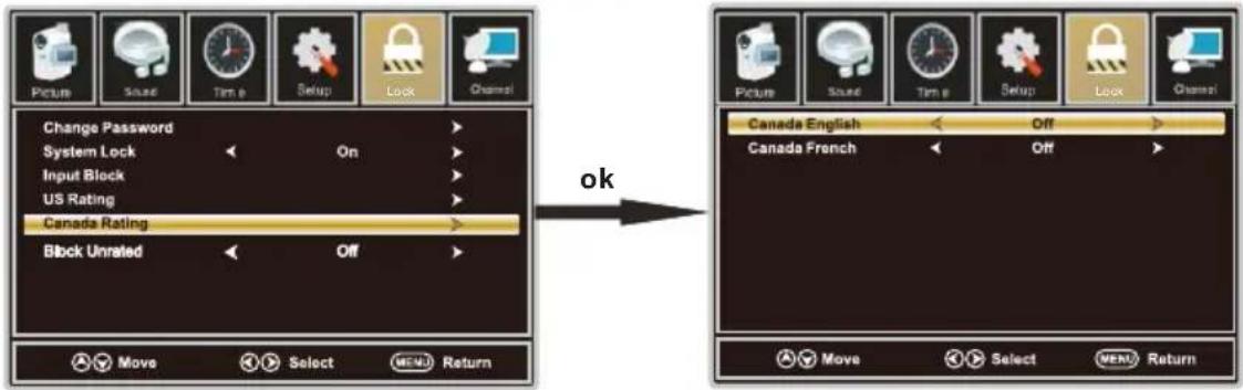 Picture Sound Time Setup Lock Channel Change Password System Lock On Input Block US Rating Canada Rating Block Unrated Off Move Select MENU Return ok Picture Sound Time Setup Lock Channel Canada English Off Canada French Off Move Select MENU Return
