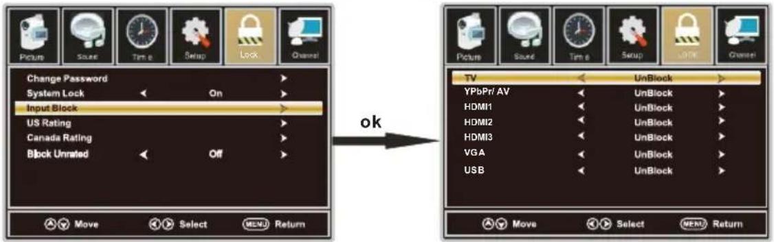 Picture Sound Time Setup Lock Channel Change Password System Lock On Input Block US Rating Canada Rating Block Unrated Off ok Move Select MENU Return TV UnBlock YPbPr/ AV UnBlock HDMI1 UnBlock HDMI2 UnBlock HDMI3 UnBlock VGA UnBlock USB UnBlock Move Select MENU Return