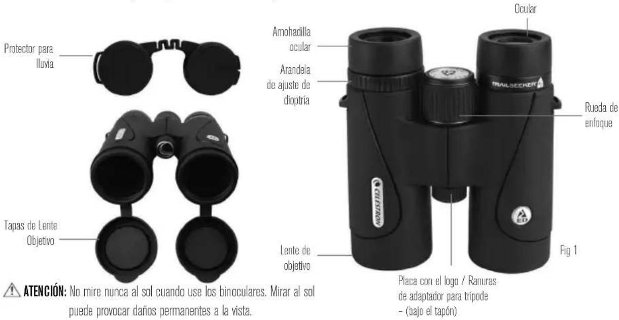 Protector para lluvia Tapas de Lente Objetivo ATENCIÓN: No mire nunca al sol cuando use los binoculares. Mirar al sol puede provocar daños permanentes a la vista. Amohadilla ocular Arandela de ajuste de dioptría Lente de objetivo Ocular TRAILSECKET Rueda de enfoque Fig 1 Placa con el logo / Ranuras…