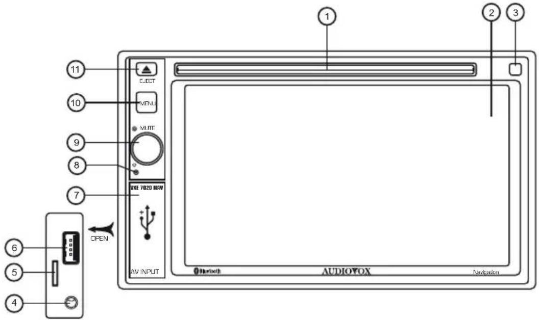 1 2 3 11 10 9 8 7 UXE 7020 NAV CFEN AV INPUT 6 5 4 AUDIOFOX Navigation