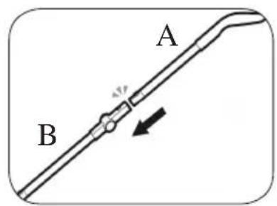 A B