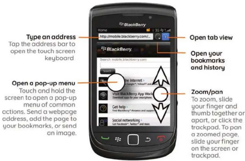 Type an address Tap the address bar to open the touch screen keyboard Open a pop-up menu Touch and hold the screen to open a pop-up menu of common actions. Send a webpage address, add the page to your bookmarks, or send an image. Open tab view Open your bookmarks and history Zoom/pan To zoom, slide your finger and thumb together or apart, or click the trackpad. To pan a zoomed page, slide your finger on the screen or trackpad.