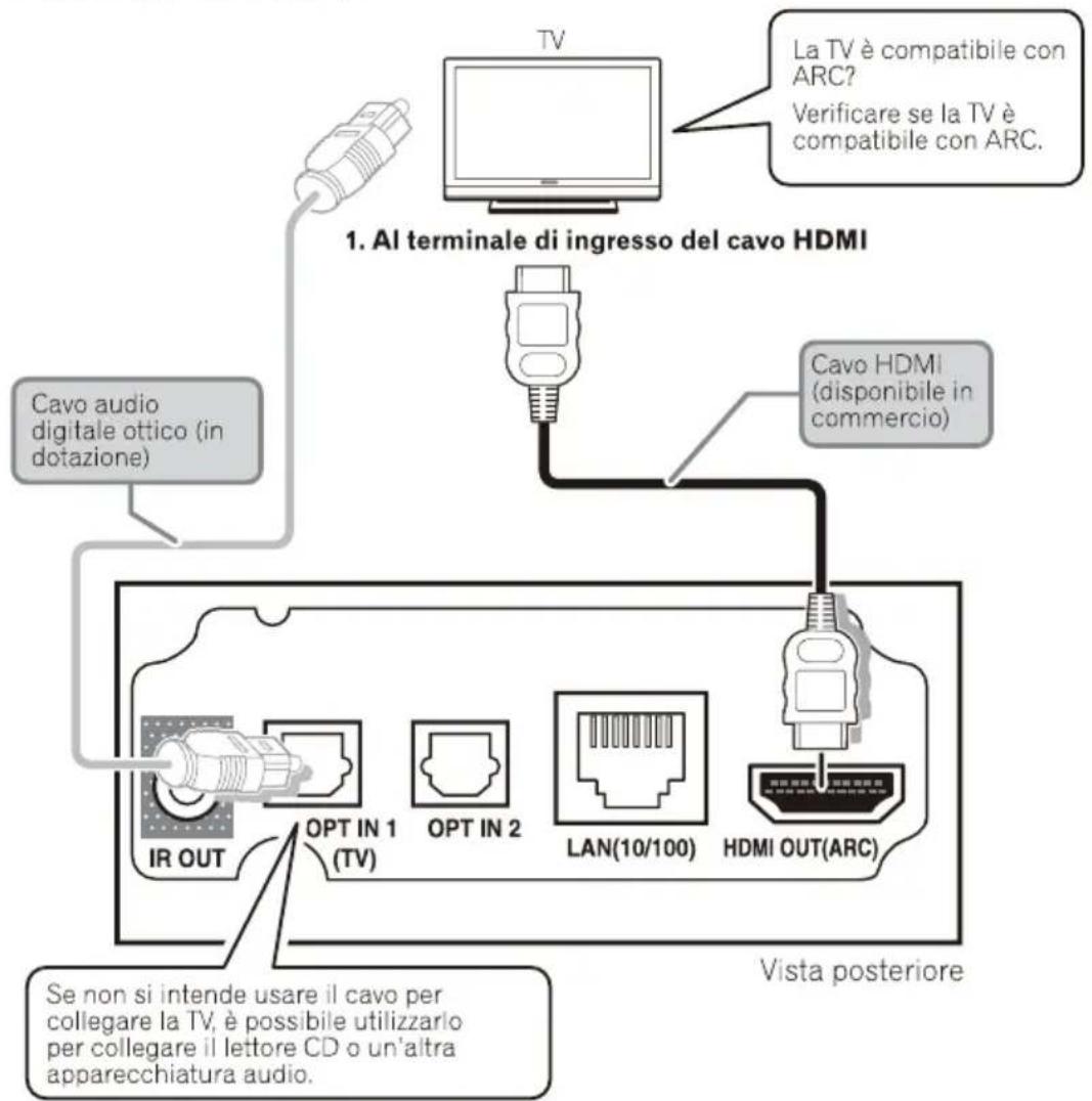 PIONEER SBX-N550 - ! Nota - 1