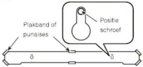 Plakband of punaises Positie schroef