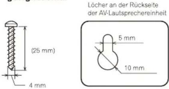 (25 mm) 4 mm Löcher an der Rückseite der AV-Lautsprechereinheit 5 mm 10 mm