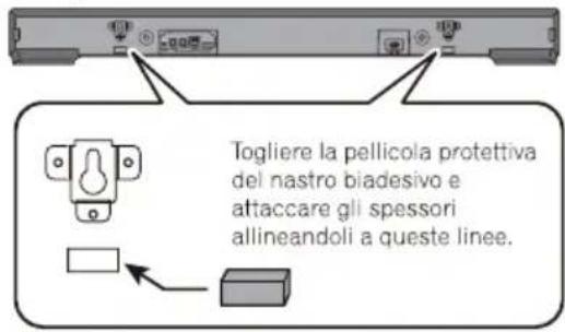 Togliere la pellicola protettiva del nastro biadesivo e attaccare gli spessori allineandoli a queste linee.