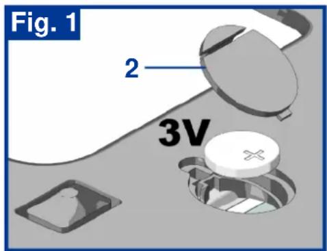 Fig. 1 2 3V
