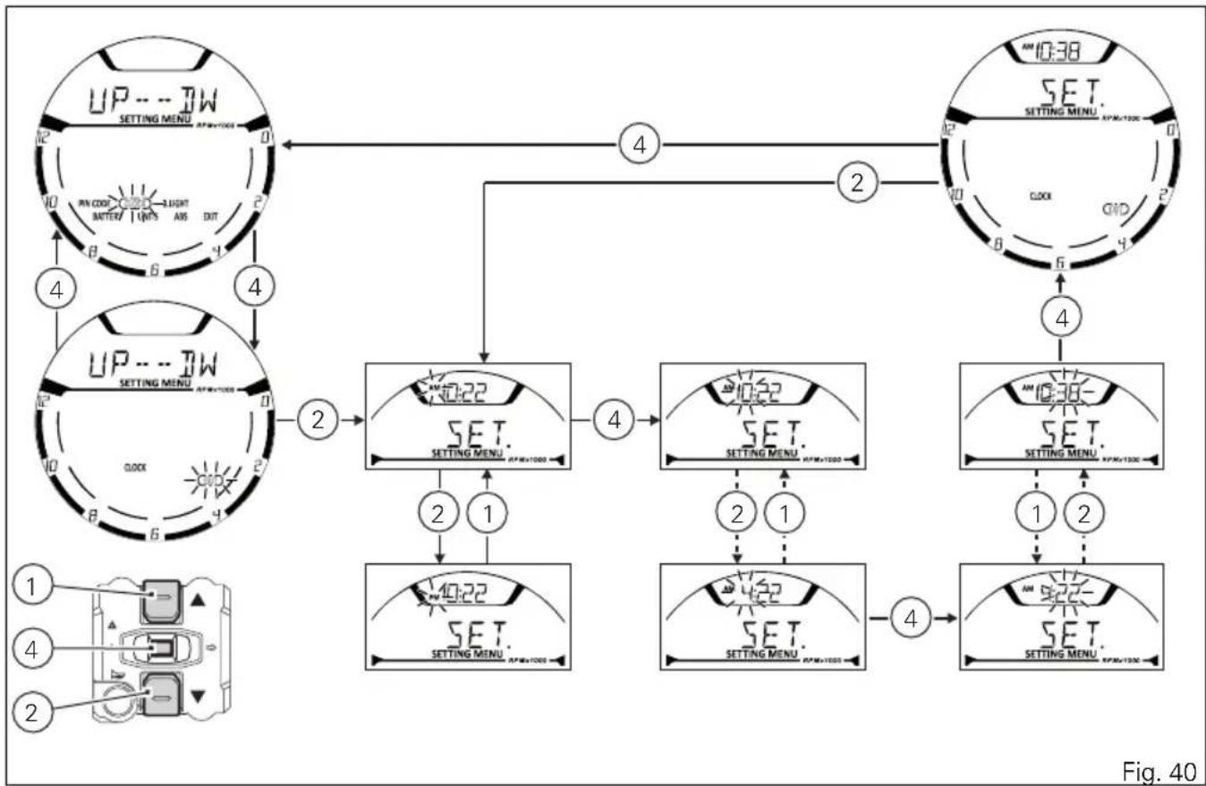 DUCATI Scrambler 800 (2000) - Clock setting function (CLOCK) - 1