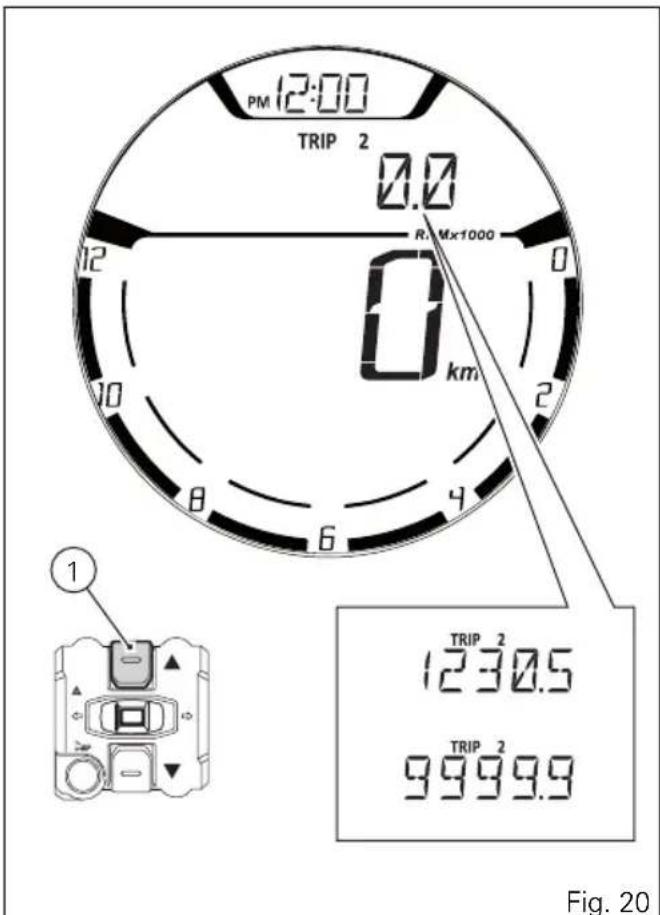 PM 12:00 TRIP 2 0.0 R.Mx1000 0 km 12 10 8 6 4 2 1 TRIP 2 1230.5 9999.9 Fig. 20