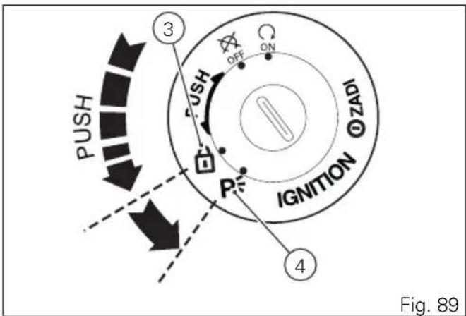 3 PUSH PUSH OFF ON IGNITION 3 4 Fig. 89