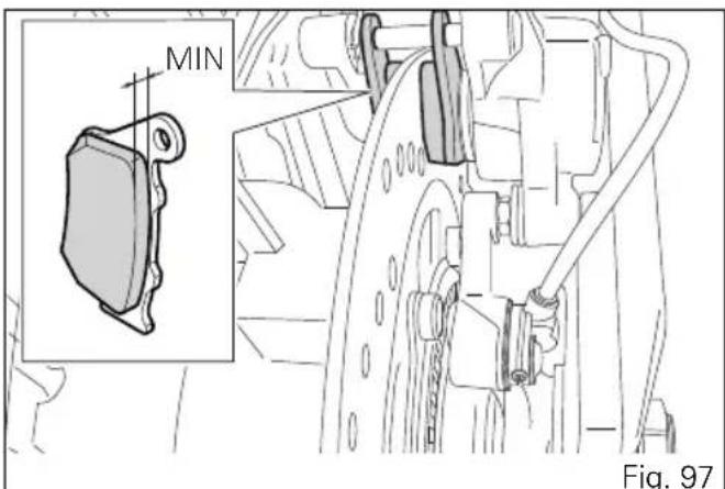 MIN Fig. 97