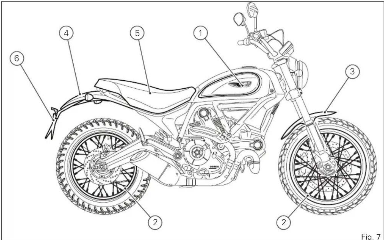 1 2 3 4 5 6 Fig. 7