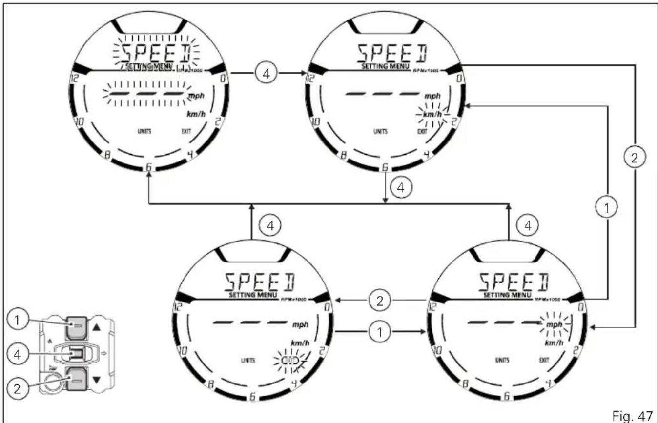 DUCATI Scrambler 800 (2000) - Setting the units of measurement - 2
