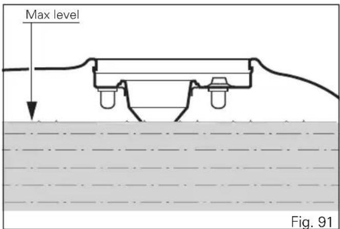 Max level Fig. 91