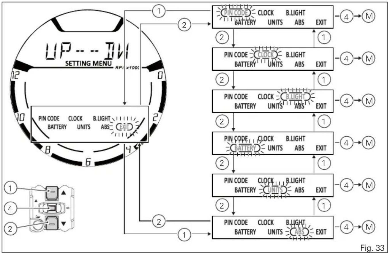 DUCATI Scrambler 800 (2000) - Setting menu - 2