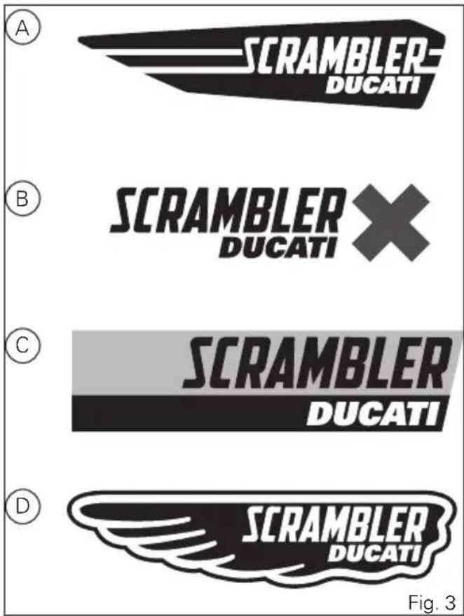 A SCRAMBLER- DUCATI B SCRAMBLER DUCATI C SCRAMBLER DUCATI D SCRAMBLER DUCATI Fig. 3