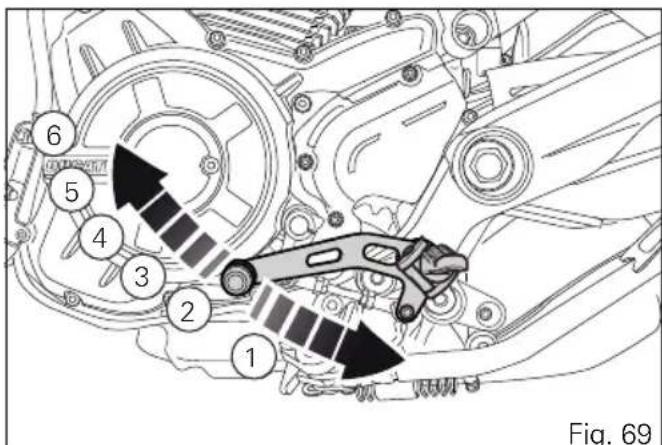 Fig. 69