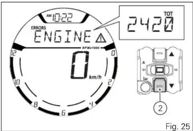 AM 10:22 ERRORS ENGINE RPMx1000 0 km/h 2420 TOT ② Fig. 25