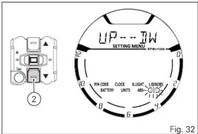 UP --- TW SETTING MENU RPM=1000 PIN CODE CLOCK BLIGHT EURORS BATTERY UNITS ABS 2 Fig. 32