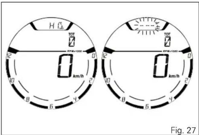 H TOT RPM=1000 0 km/h 8 4 6 12 10 2 TOT RPM=1000 0 km/h 8 4 6 Fig. 27