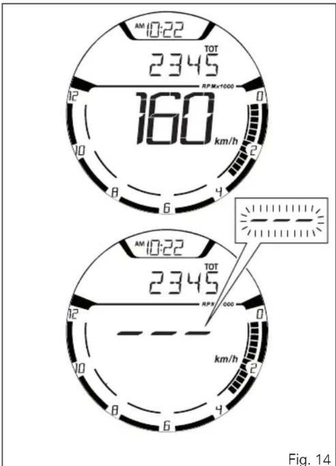 AM 10:22 TOT 2345 RPMx1000 160 km/h AM 10:22 TOT 2345 RPX 000 km/h Fig. 14