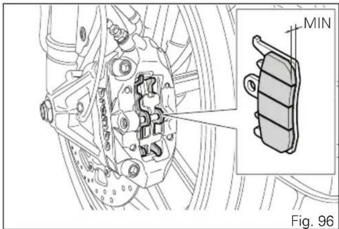 MIN Fig. 96