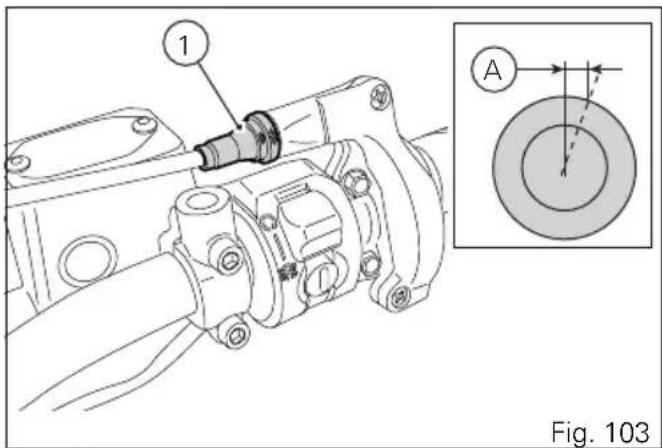 1 A Fig. 103